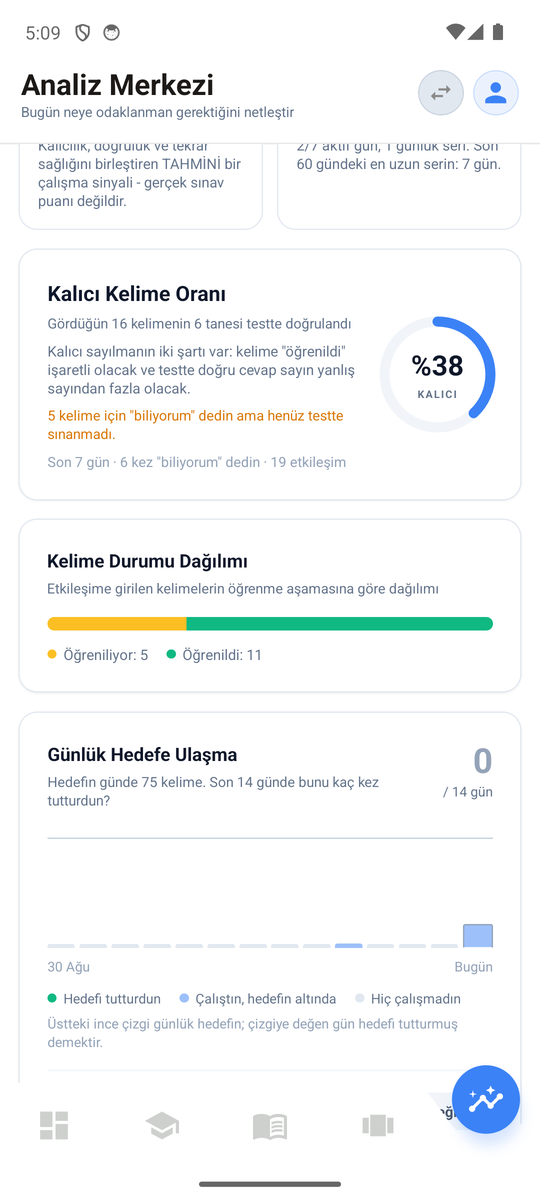 İstatistikler